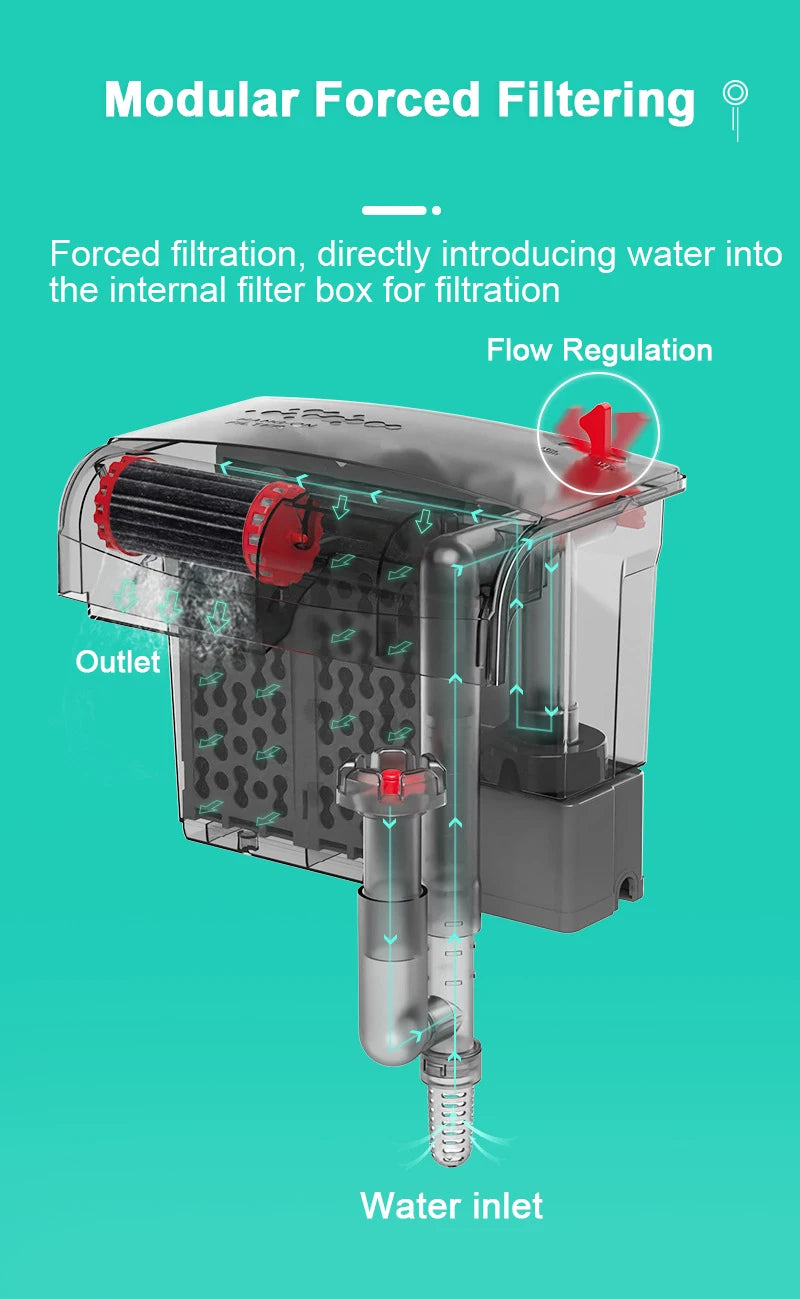 3-in-1 Aquarium Filter Pump – 3W/5W/10W Silent Water Circulation & Aeration