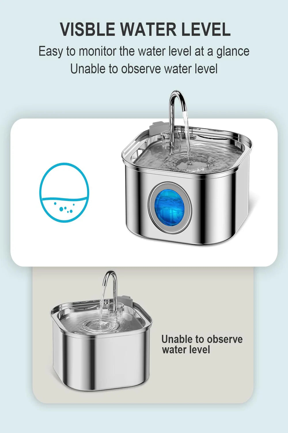 3.2L Stainless Steel Auto Pet Water Fountain with Visual Window