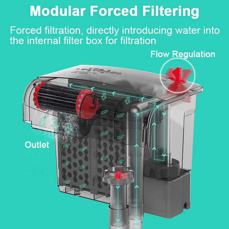 3-in-1 Aquarium Filter Pump – 3W/5W/10W Silent Water Circulation & Aeration