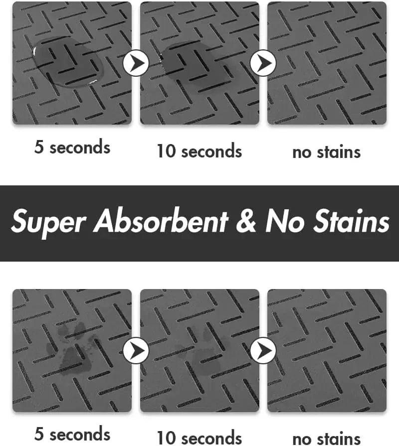Absorbent Pet Feeding Mat – Quick-Dry with Non-Slip Rubber Backing