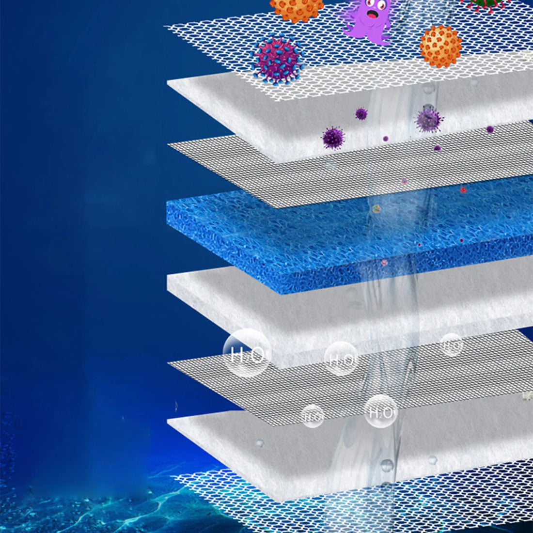 8-Layer Aquarium Filter Sponge – Upgraded Media Pads for Fish Tank Filters